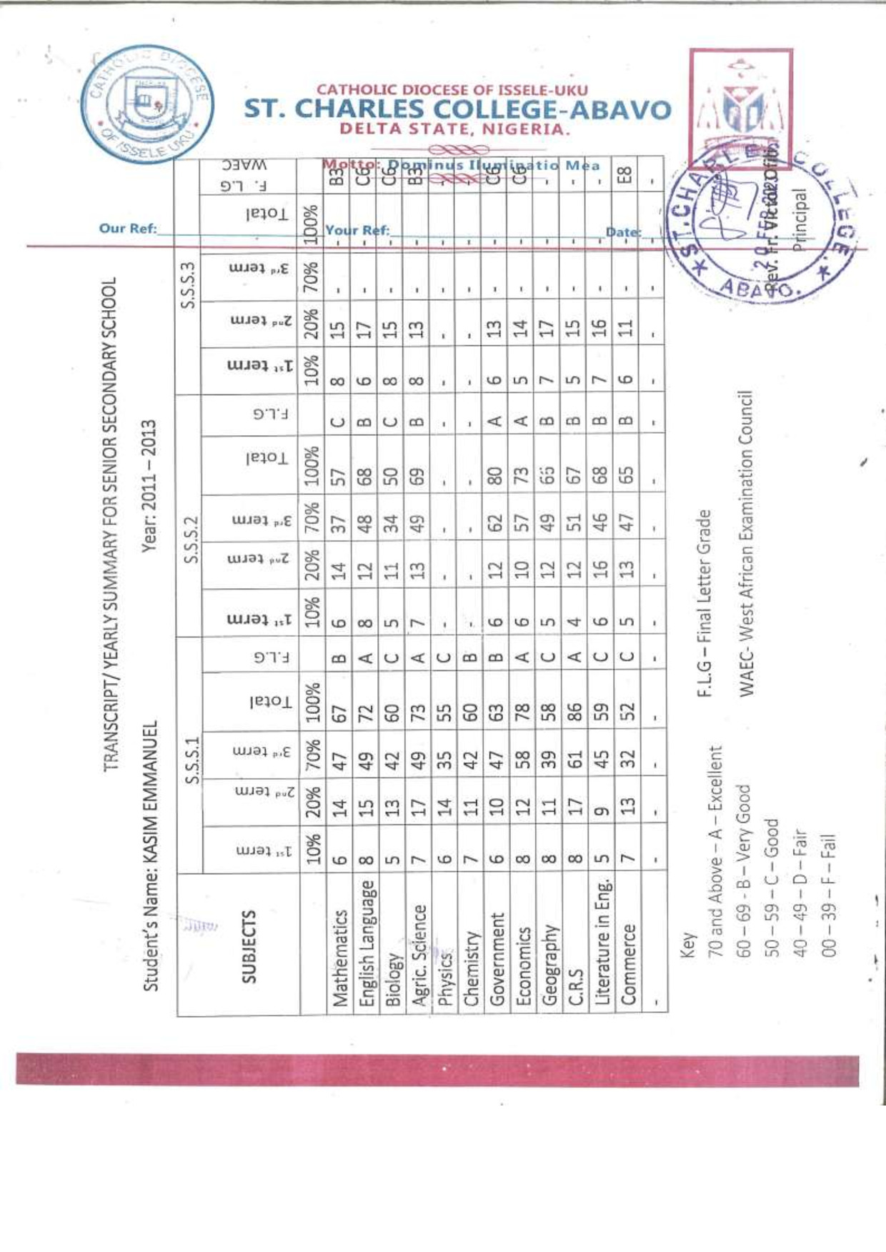 Document Page 1