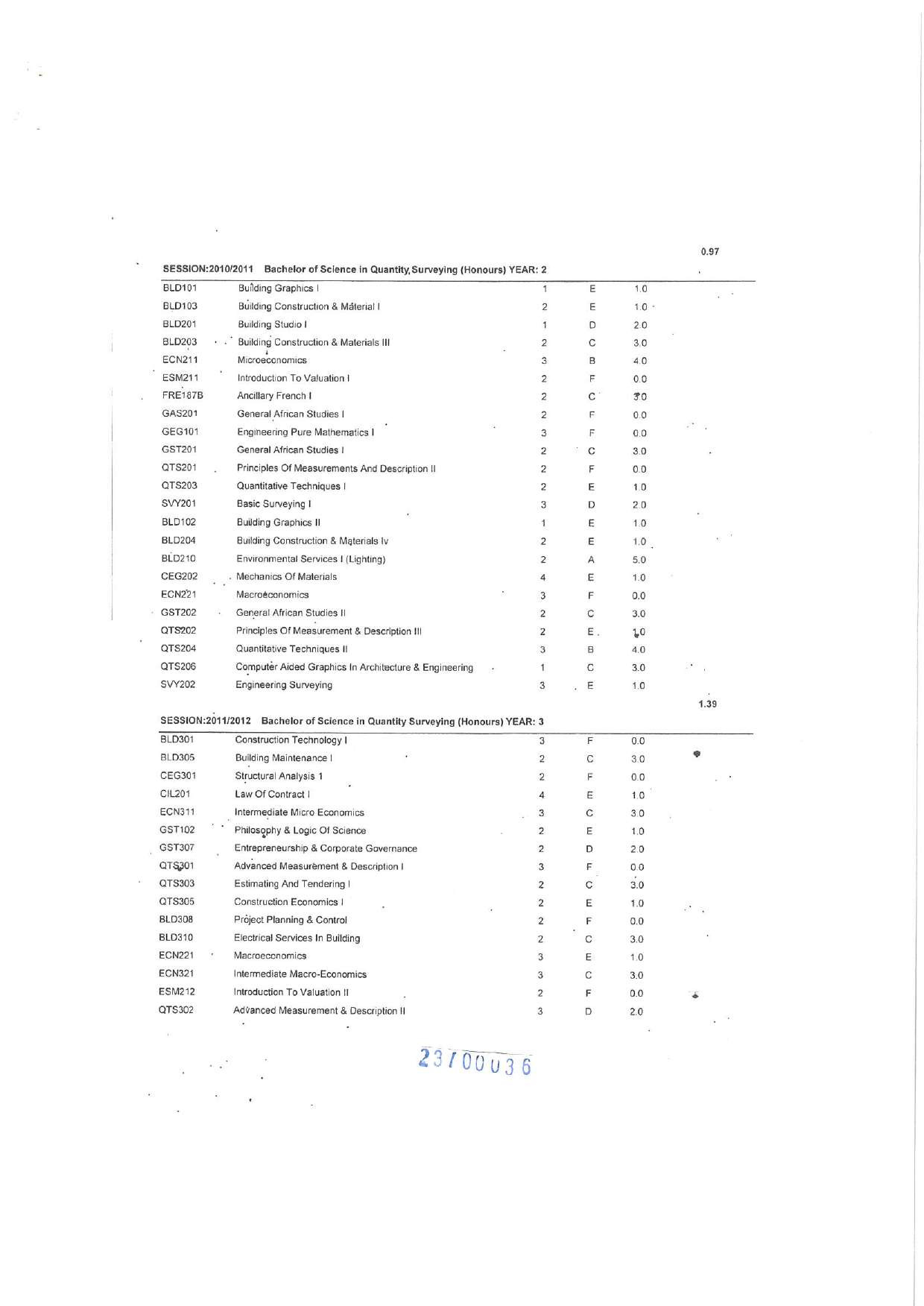 Document Page 2