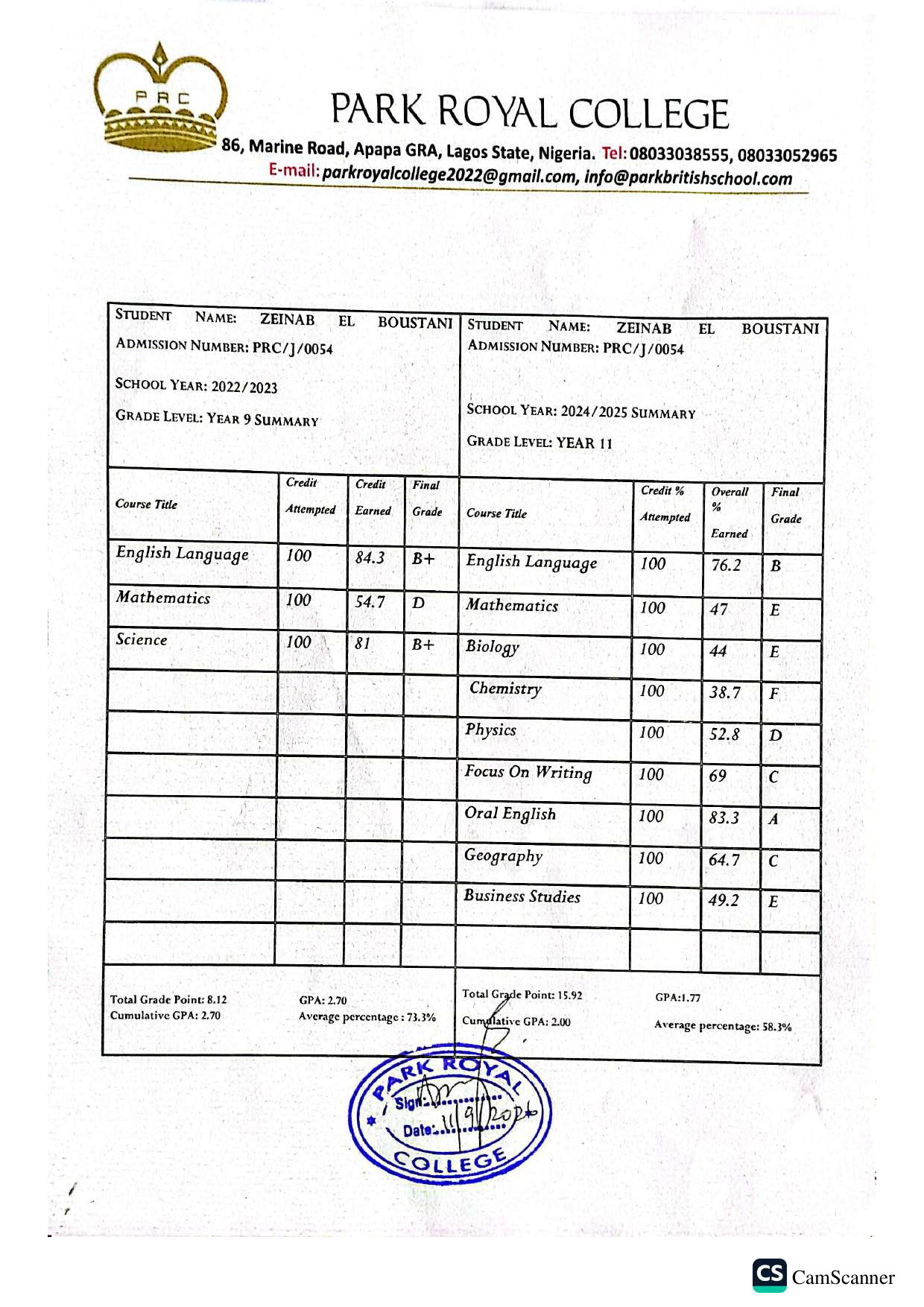 Document Page 2