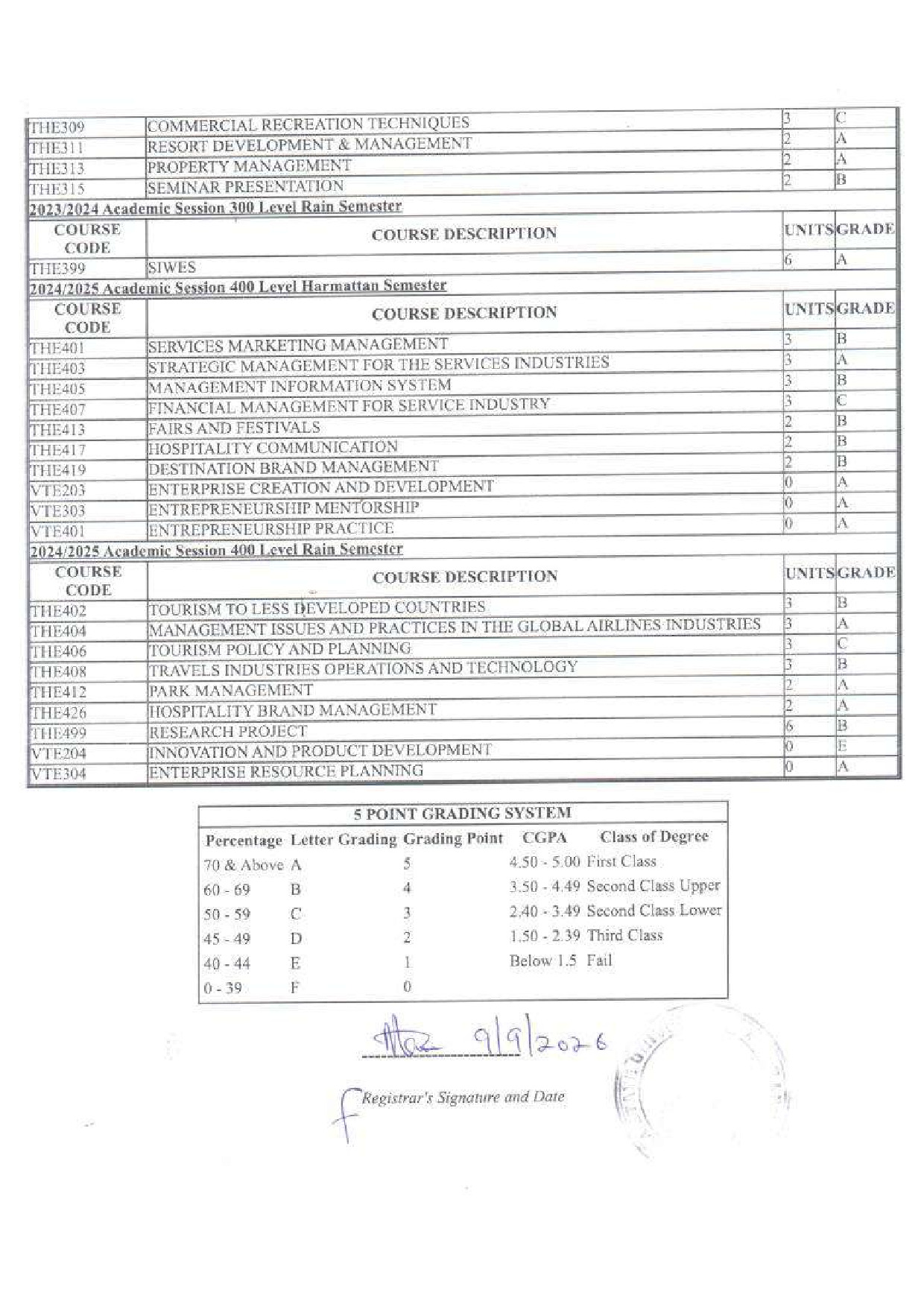 Document Page 2